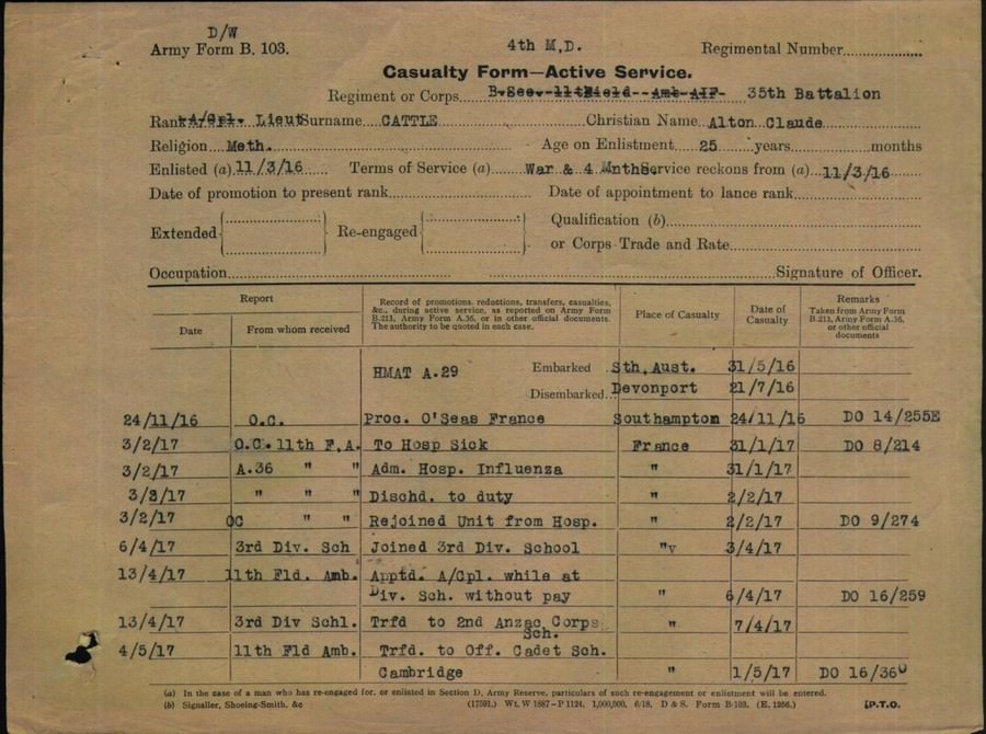 World War 1 Records