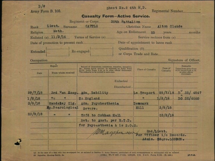 World War 1 Records