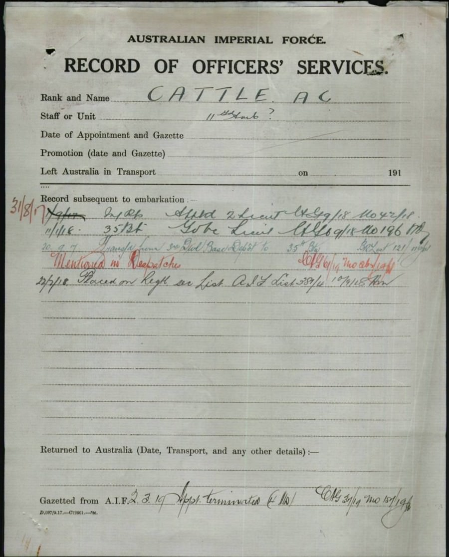 World War 1 Records