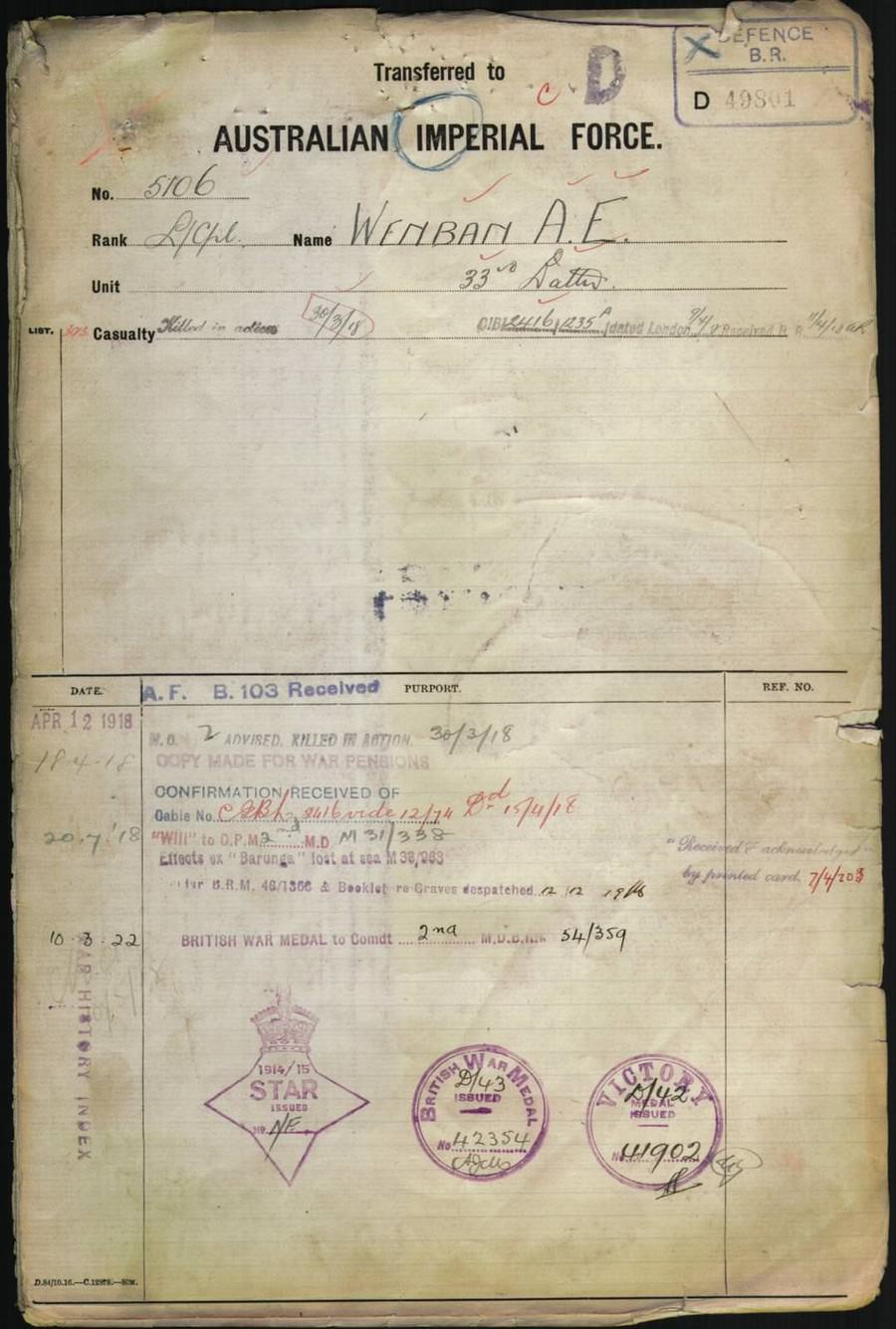 World War 1 Records