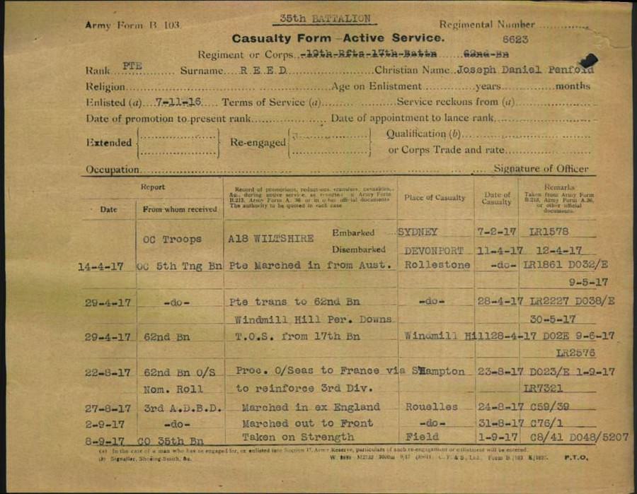 World War 1 Records