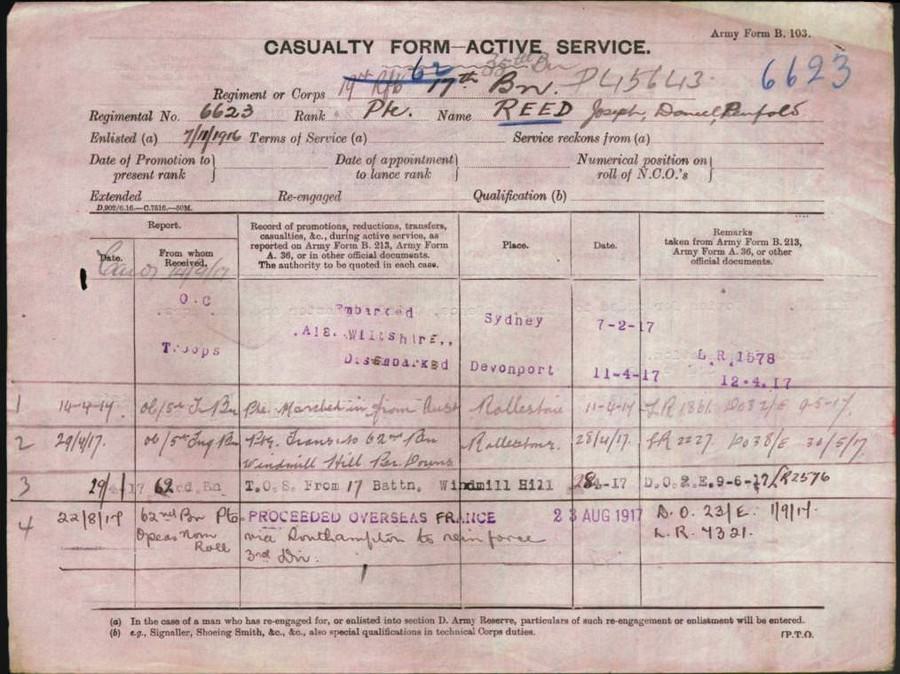 World War 1 Records