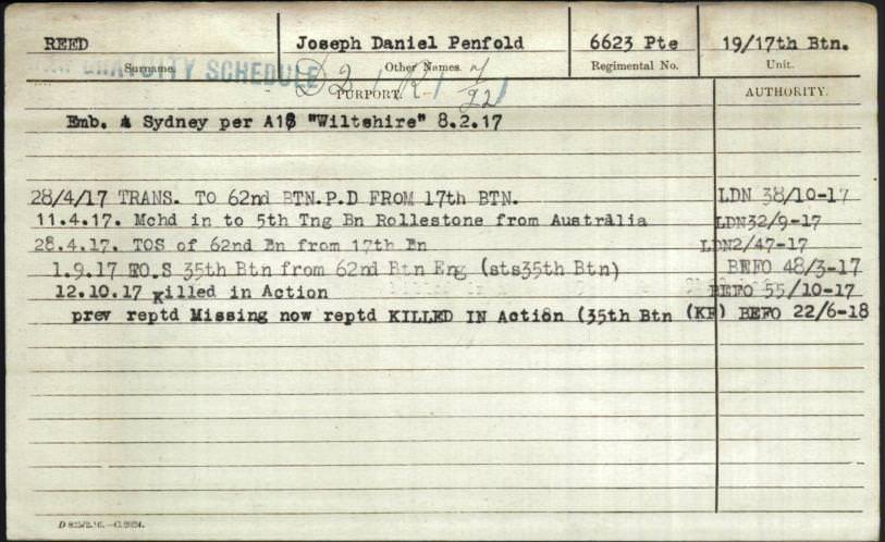 World War 1 Records