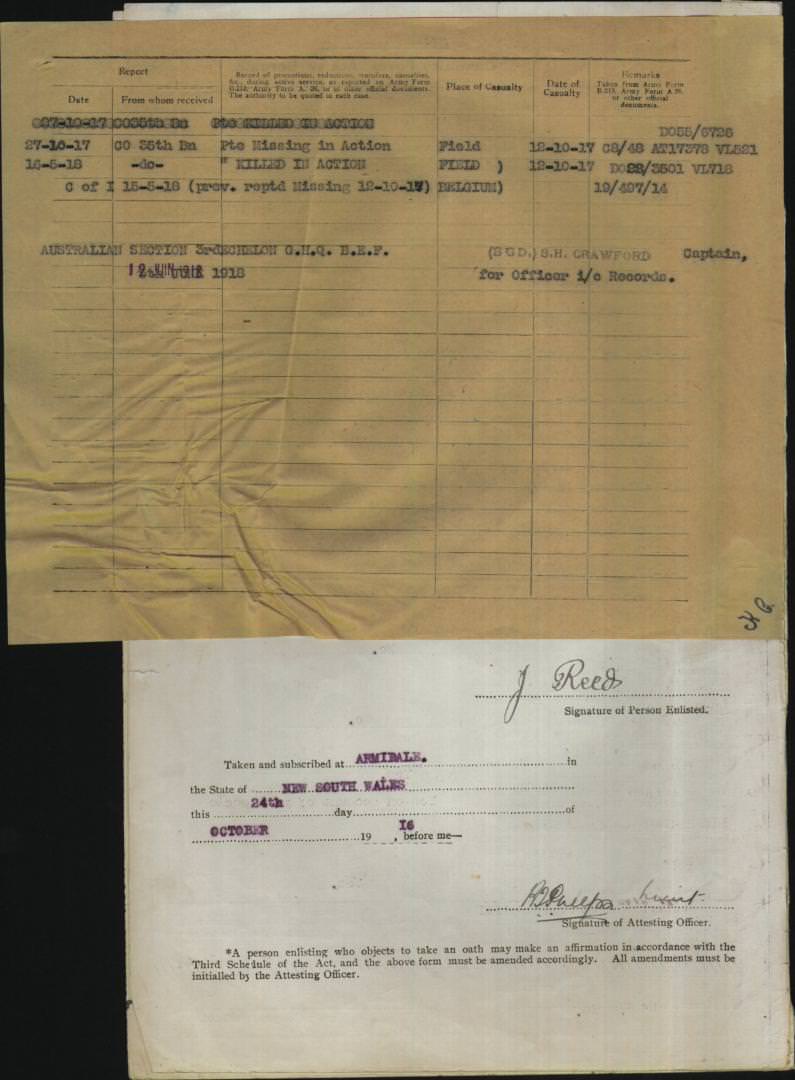 World War 1 Records