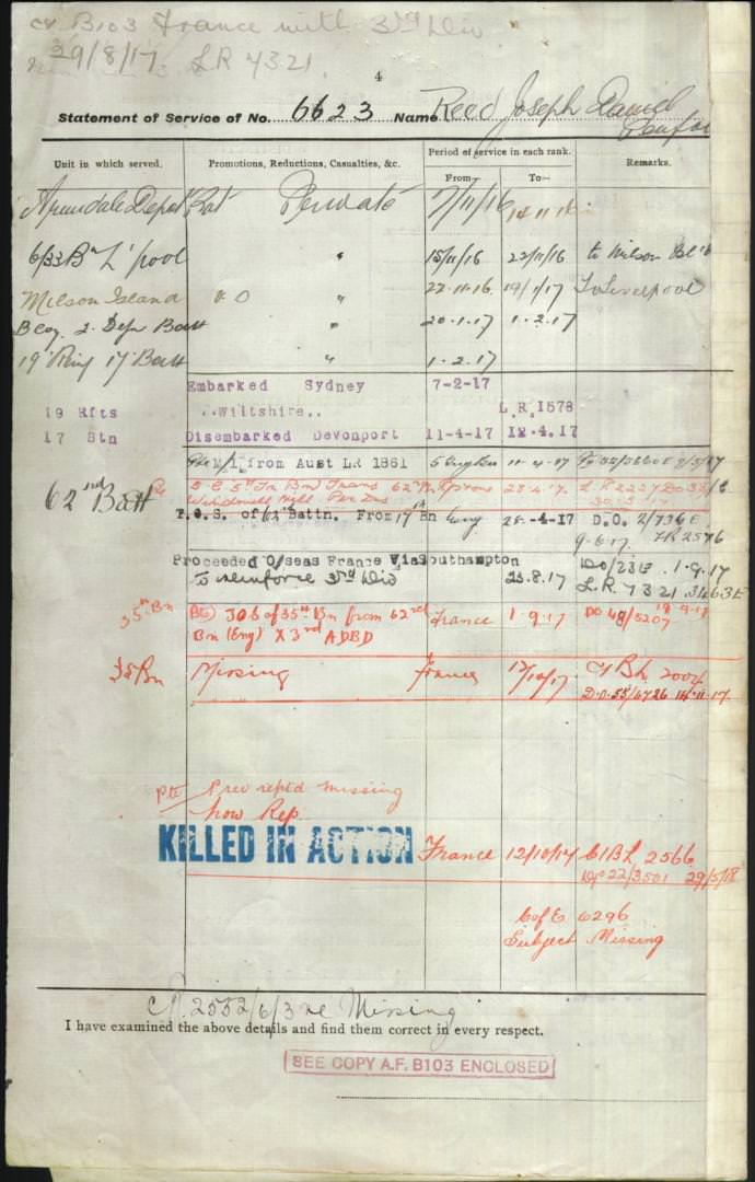 World War 1 Records