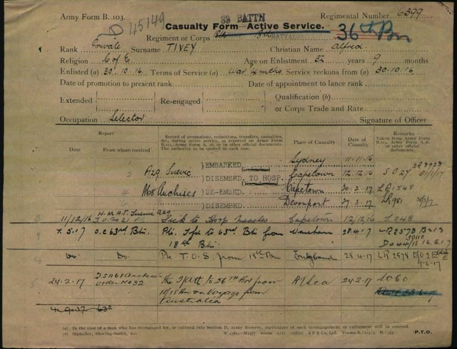 World War 1 Records