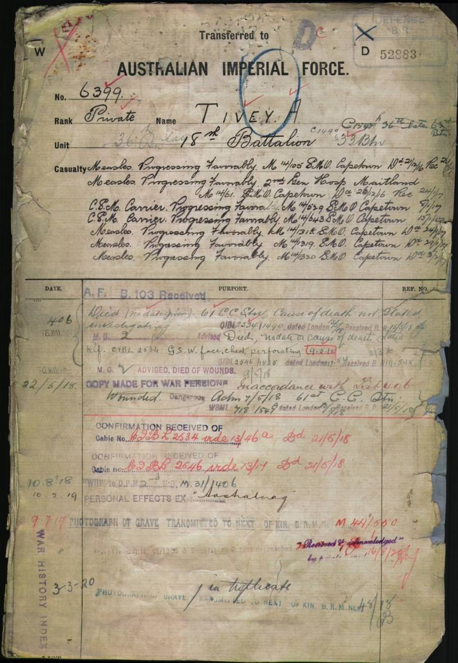 World War 1 Records