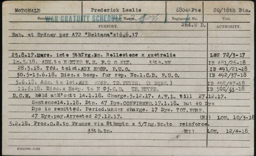 World War 1 Records