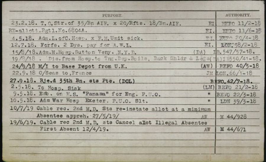 World War 1 Records