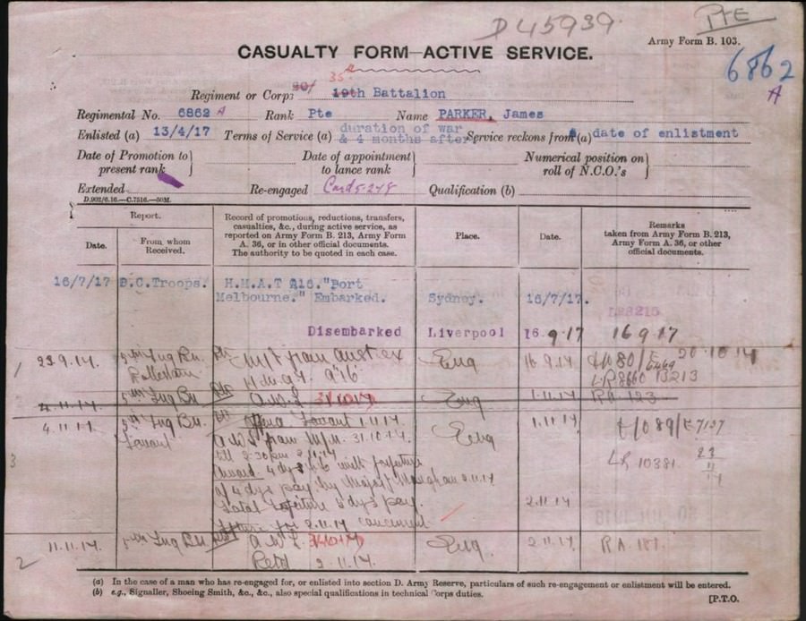 World War 1 Records