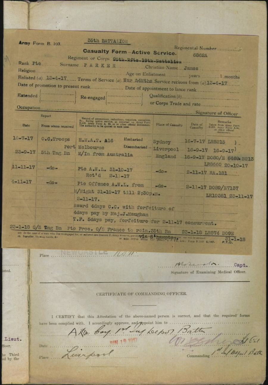 World War 1 Records