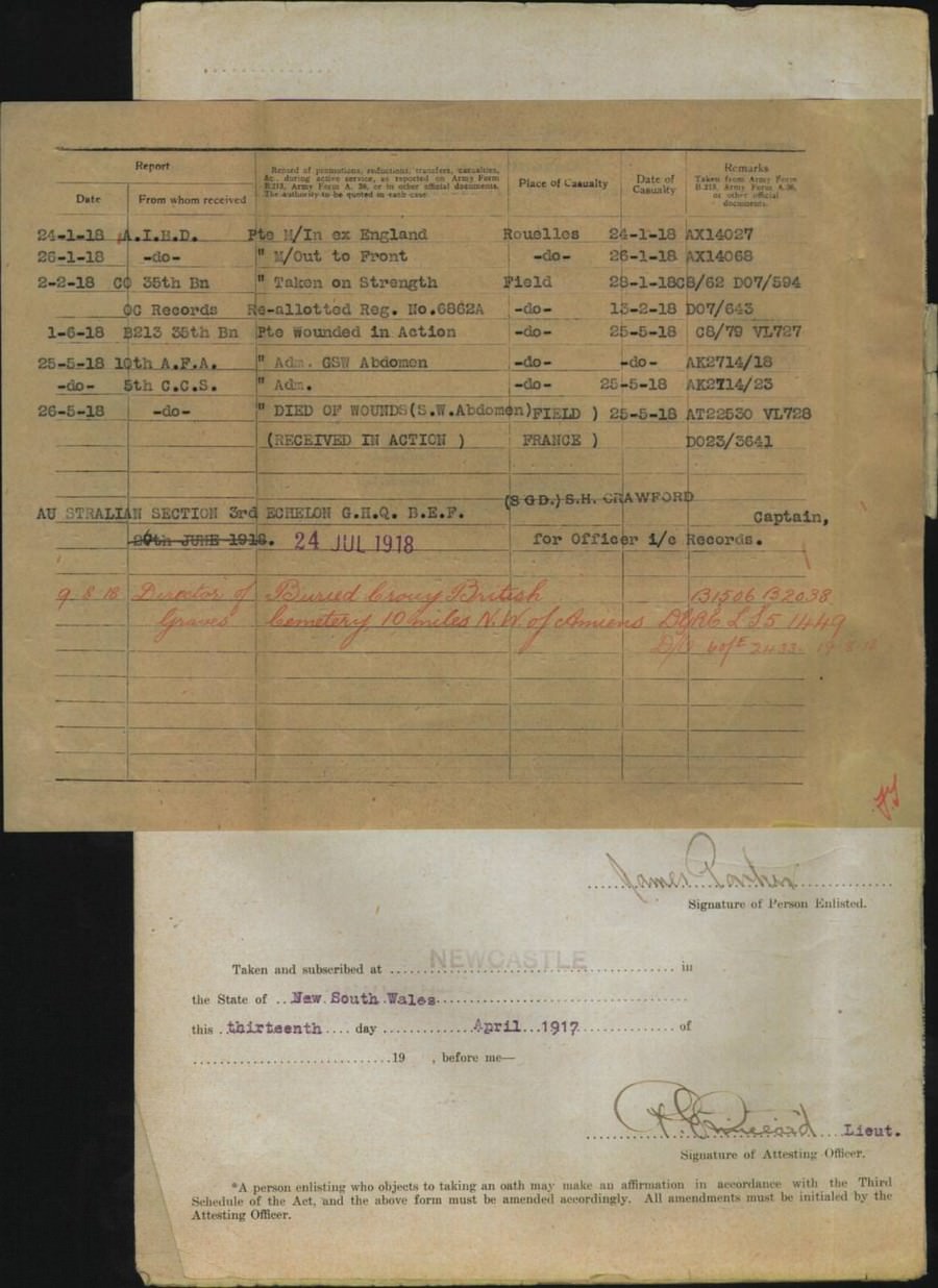 World War 1 Records