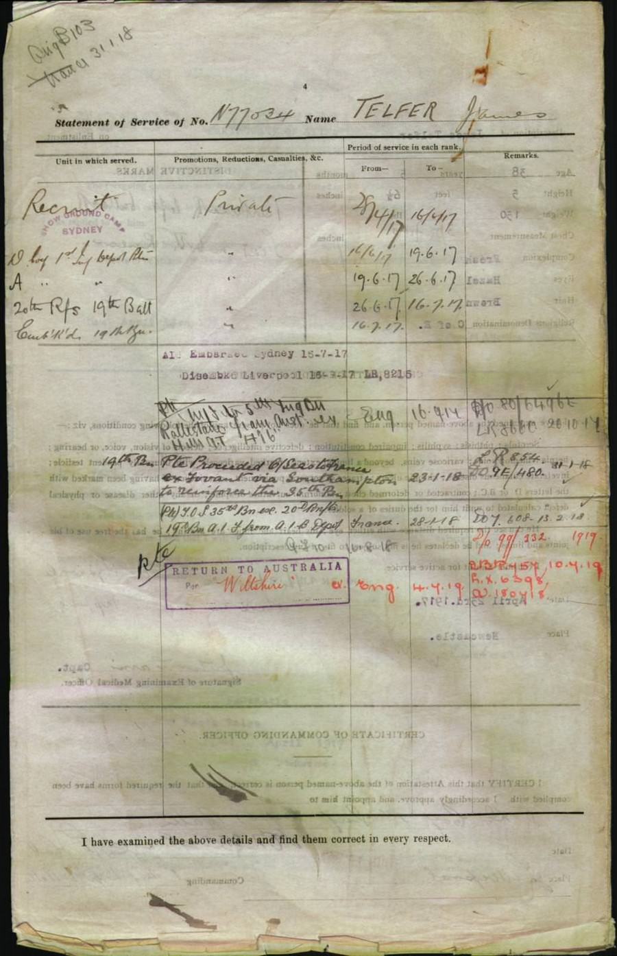 World War 1 Records