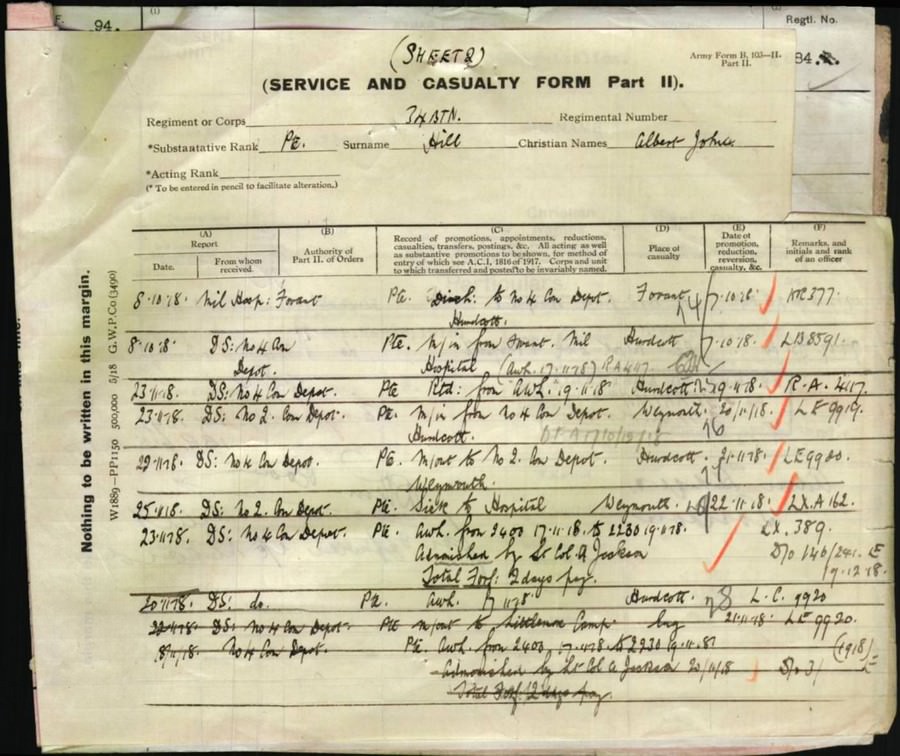 World War 1 Records