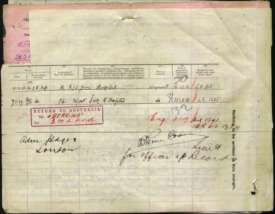 World War 1 Records