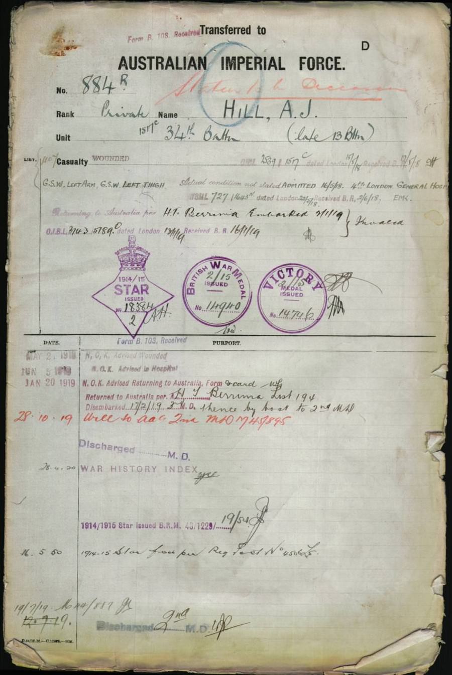 World War 1 Records