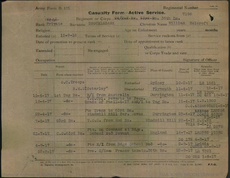 World War 1 Records