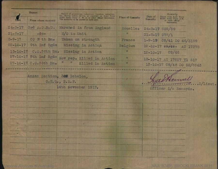 World War 1 Records