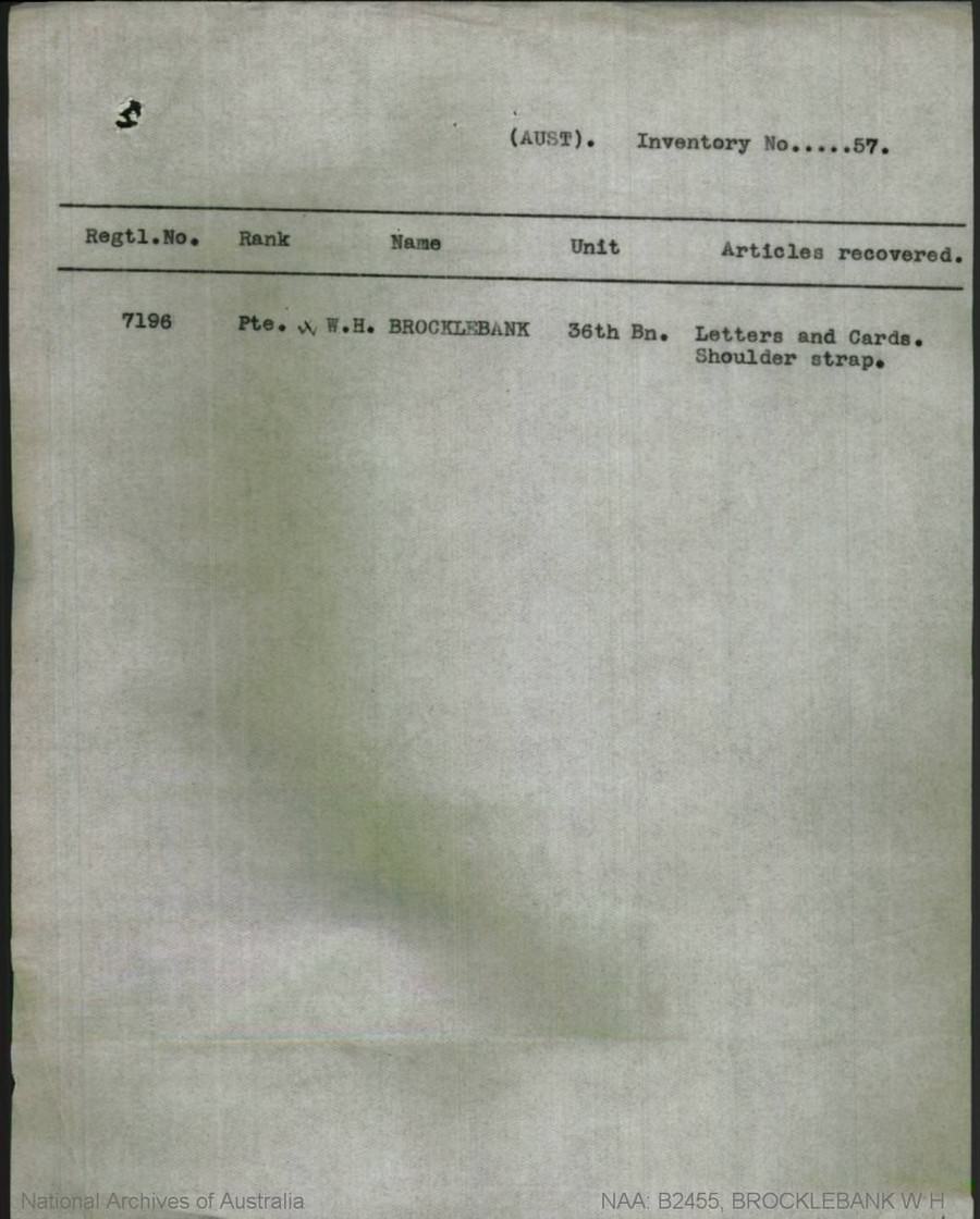 World War 1 Records