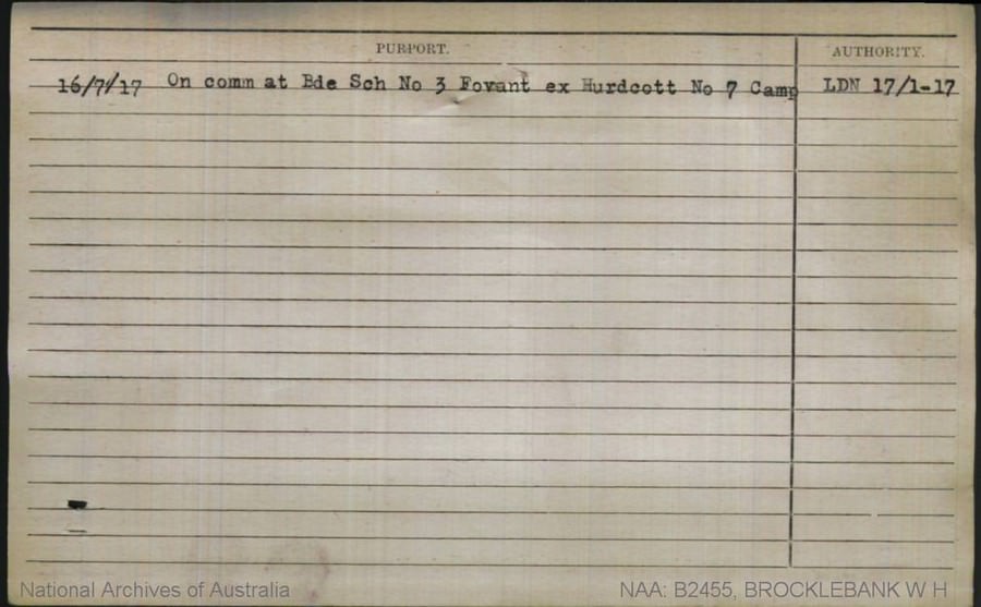 World War 1 Records