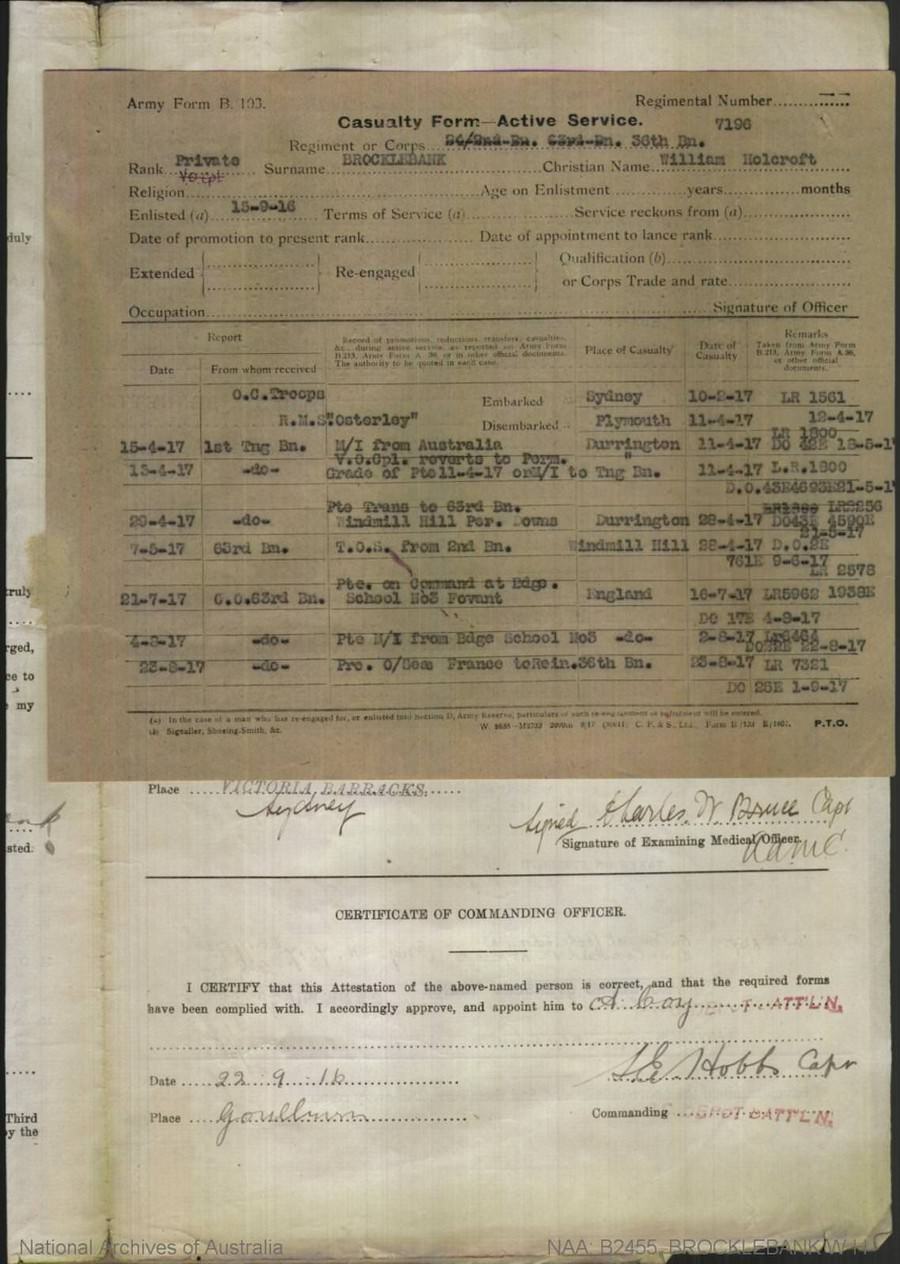 World War 1 Records