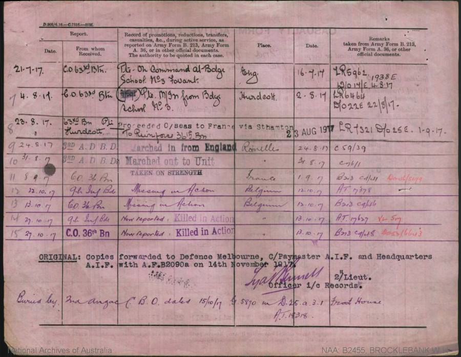 World War 1 Records