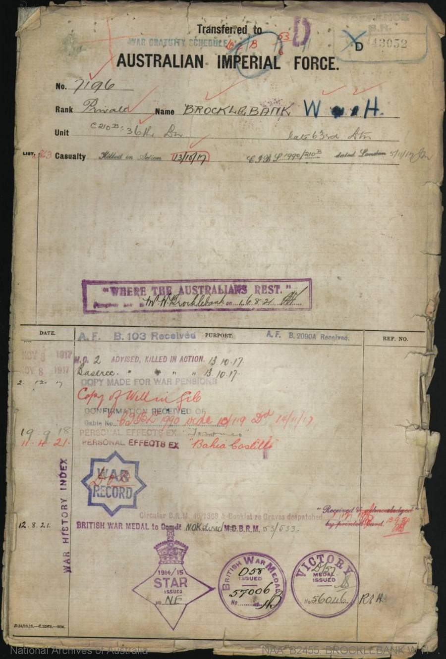 World War 1 Records