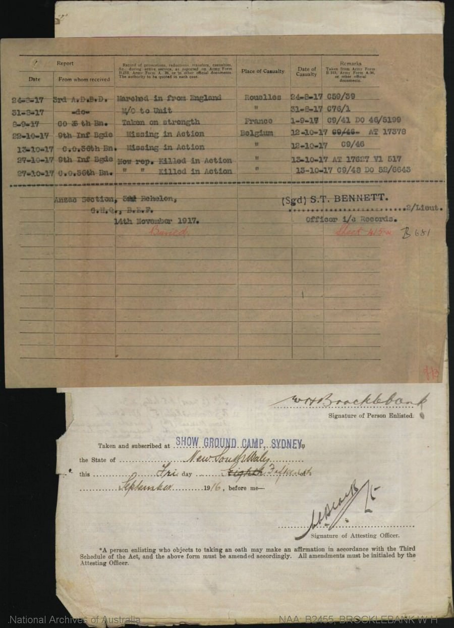 World War 1 Records