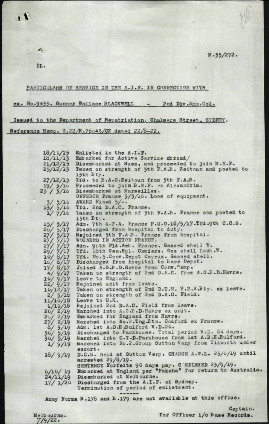 World War 1 Records