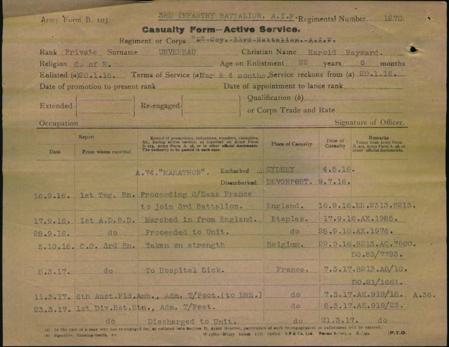 World War 1 Records