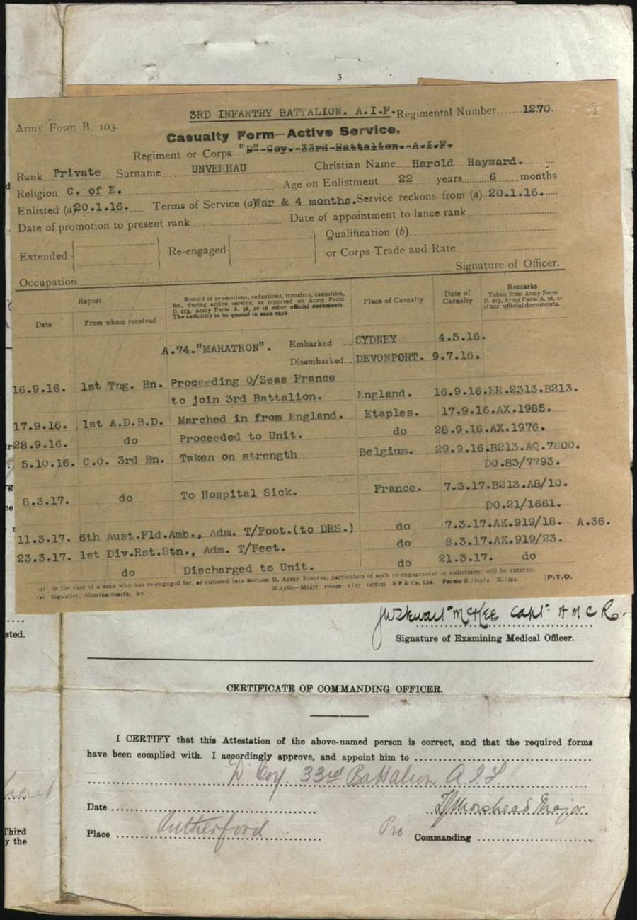 World War 1 Records