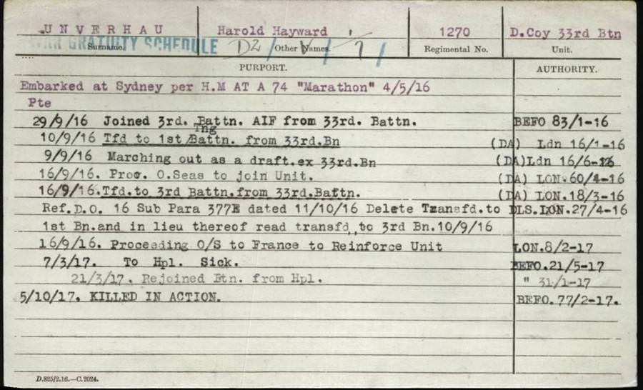 World War 1 Records