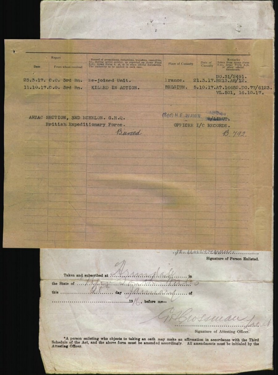 World War 1 Records