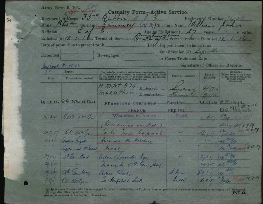 World War 1 Records