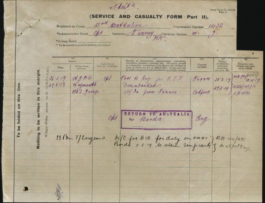 World War 1 Records