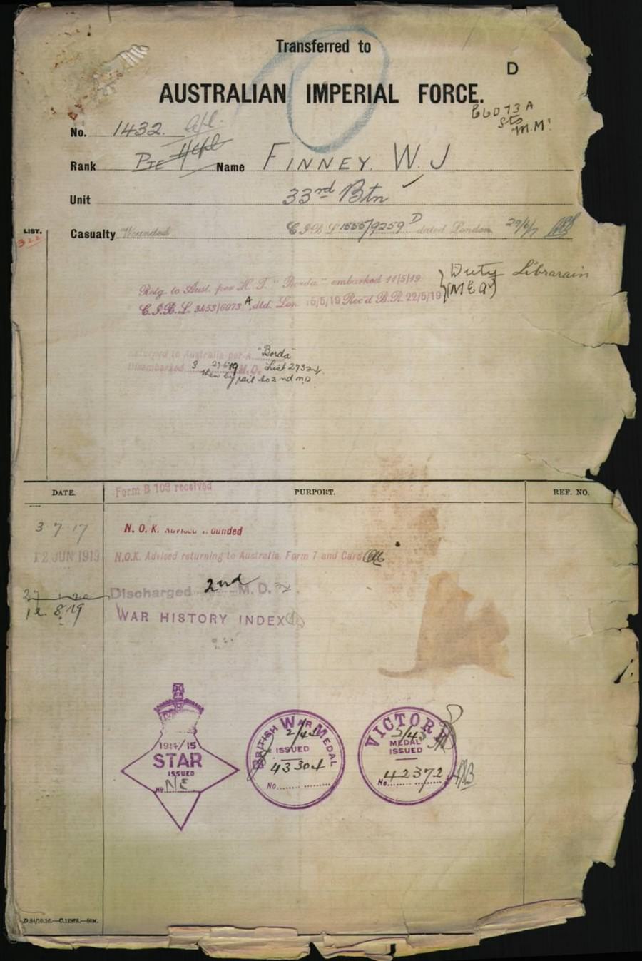 World War 1 Records