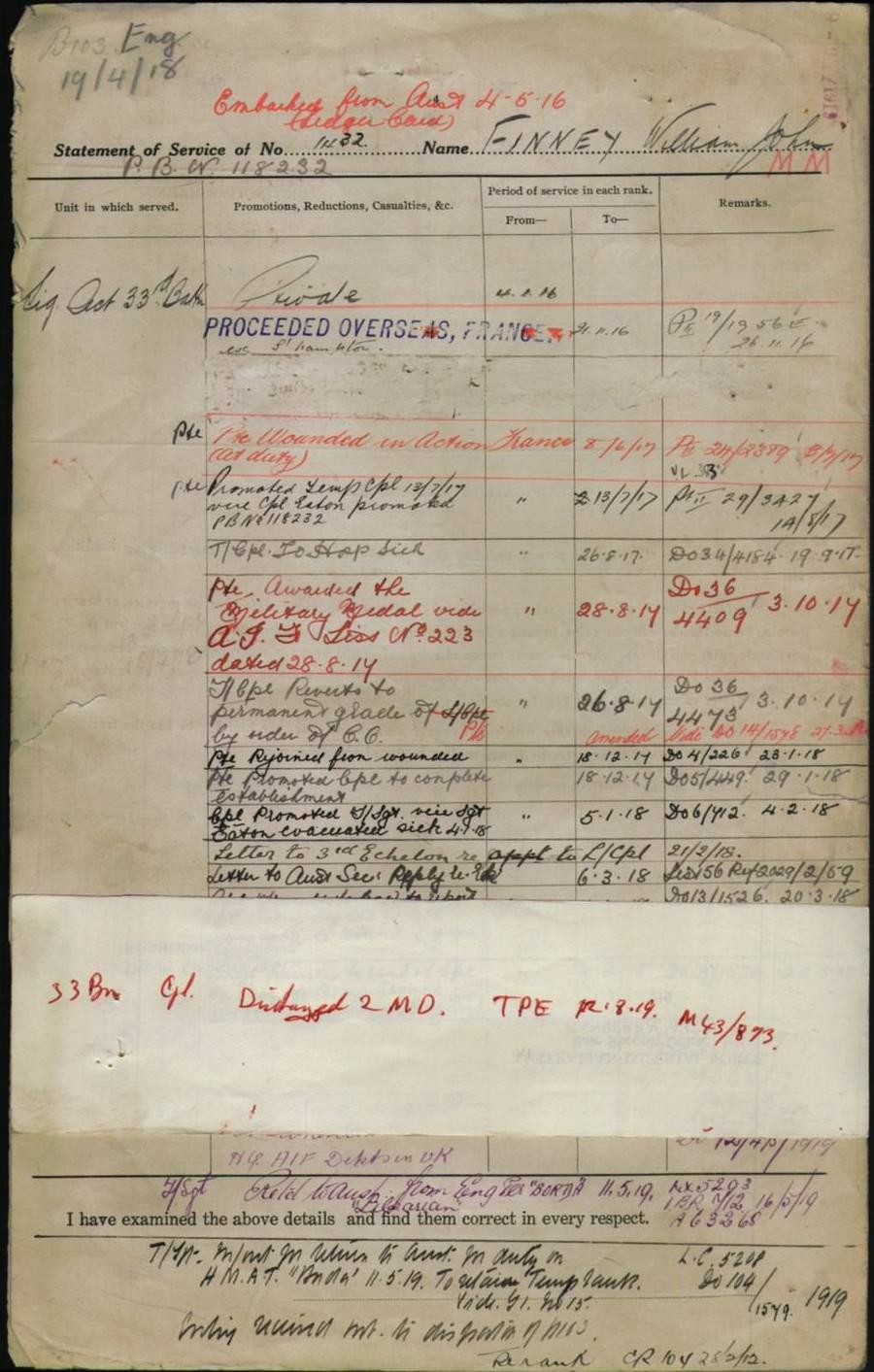 World War 1 Records