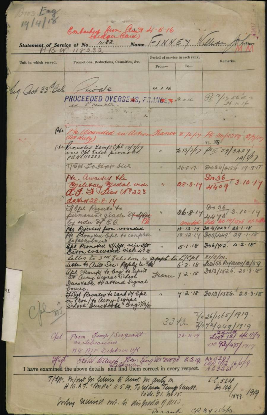 World War 1 Records