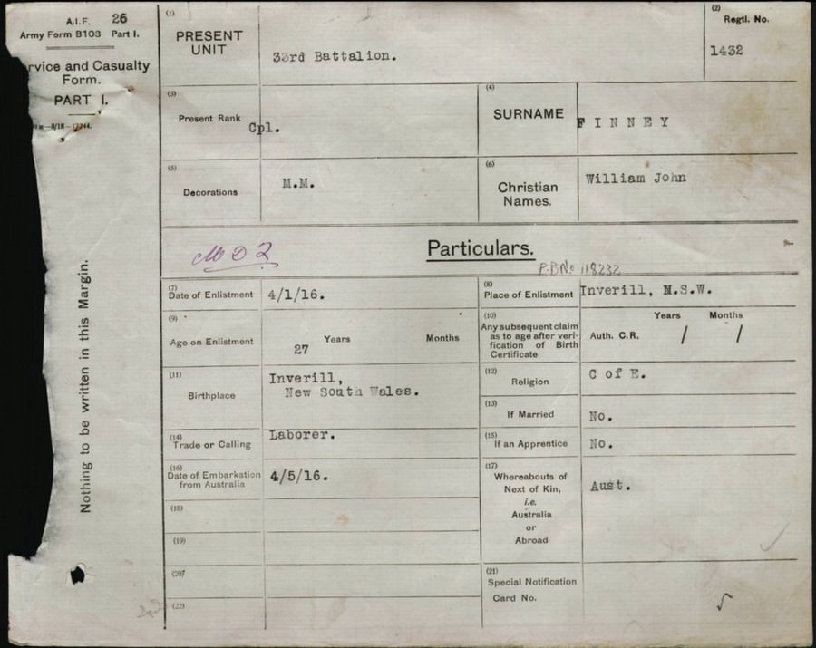 World War 1 Records