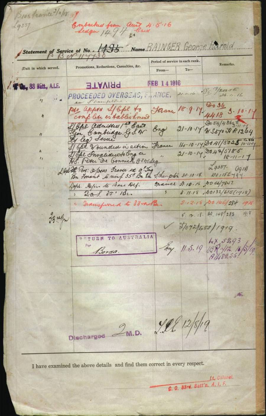 World War 1 Records