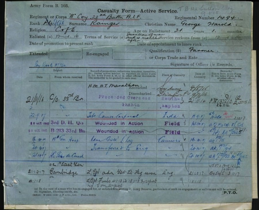 World War 1 Records