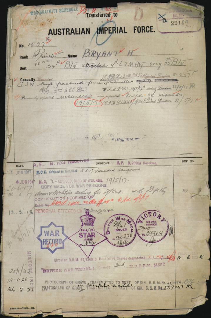 World War 1 Records