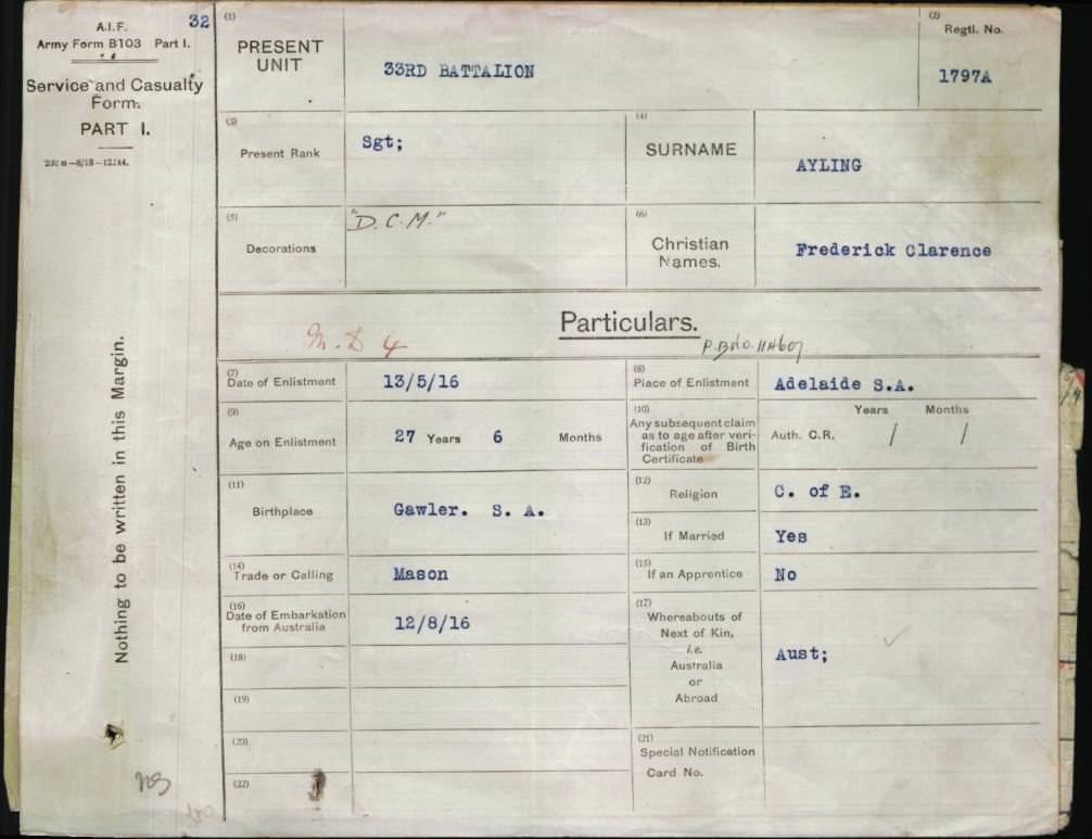 World War 1 Records