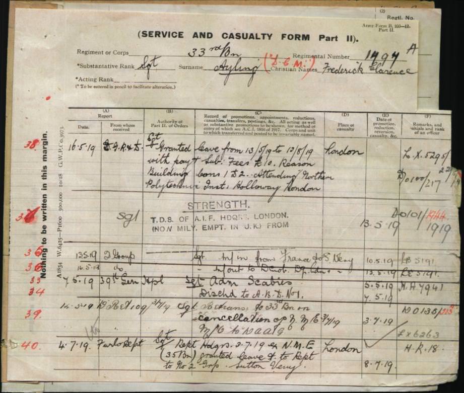 World War 1 Records