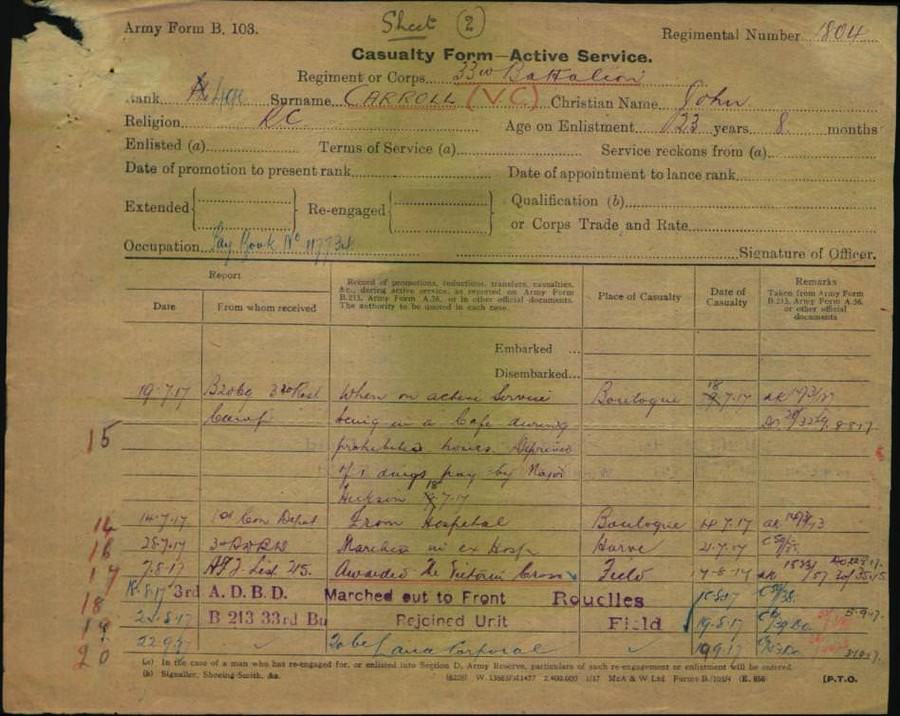 World War 1 Records