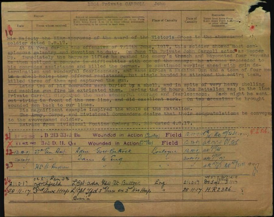 World War 1 Records