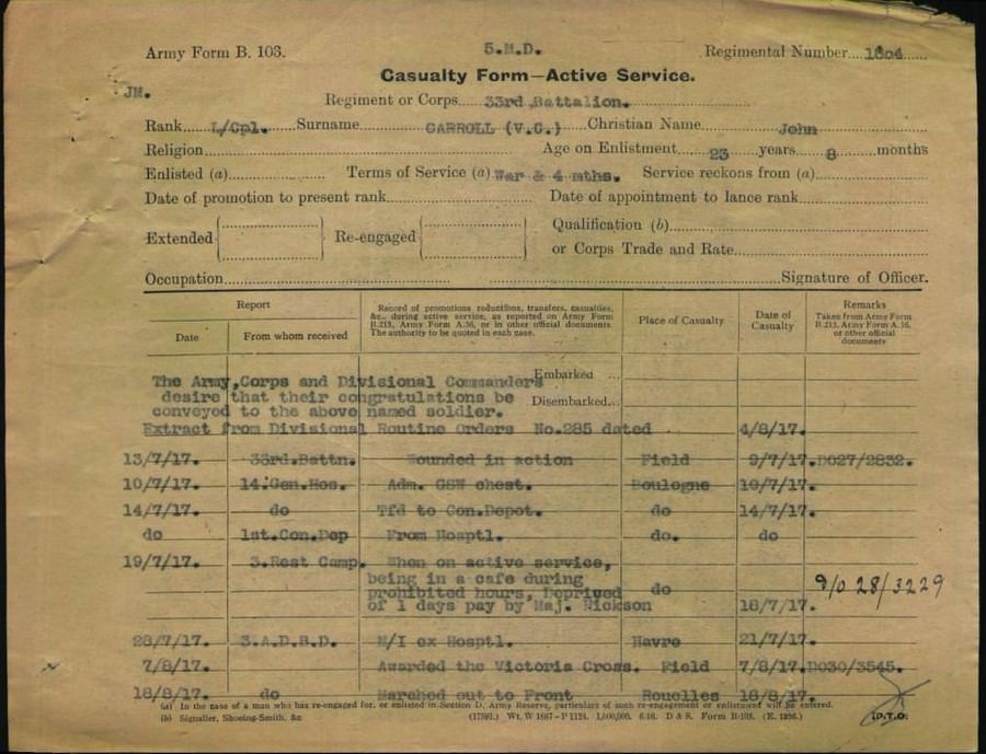 World War 1 Records