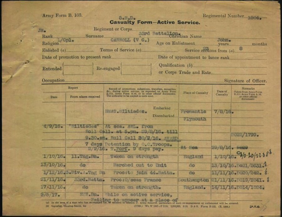 World War 1 Records