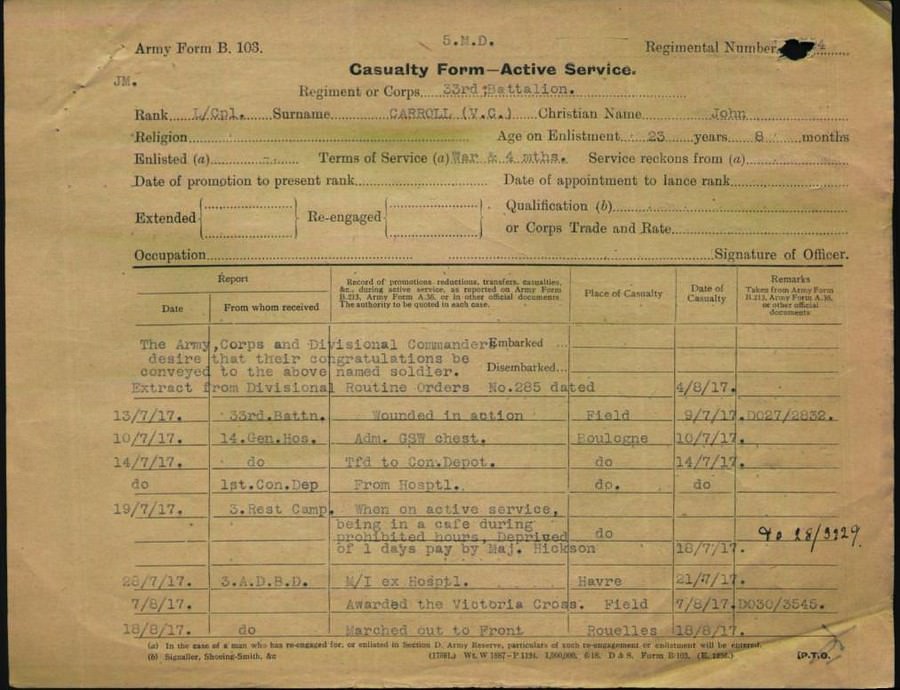 World War 1 Records