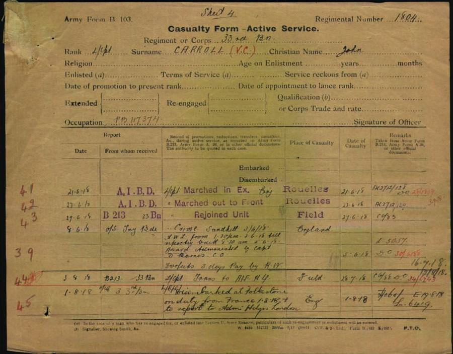 World War 1 Records